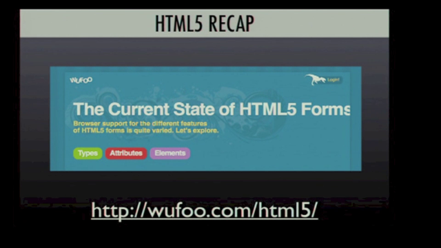 Thumbnail for Validating Forms with the HTML5 Pattern Attribute