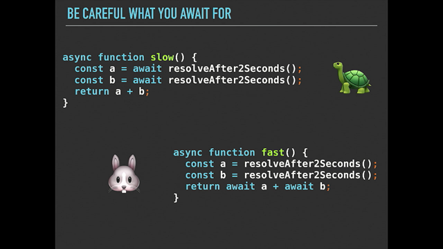 Thumbnail for No More Awaiting for Async Functions