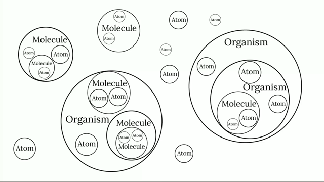 Thumbnail for Atomic, presentational, reusable, functional components: UI architecture in the age of design systems