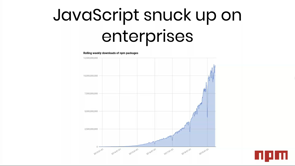 Thumbnail for Securing JavaScript