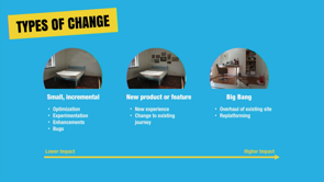 Thumbnail for Don’t go changin’: The importance of onboarding your users through change