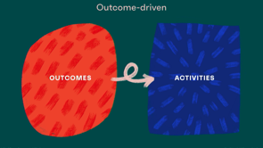 Thumbnail for The 4 stages of outcome-driven teams