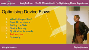 Thumbnail for The 15-Minute Model for Optimising Device Experiences