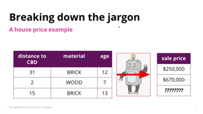 Thumbnail for Machine Learning for Product Managers