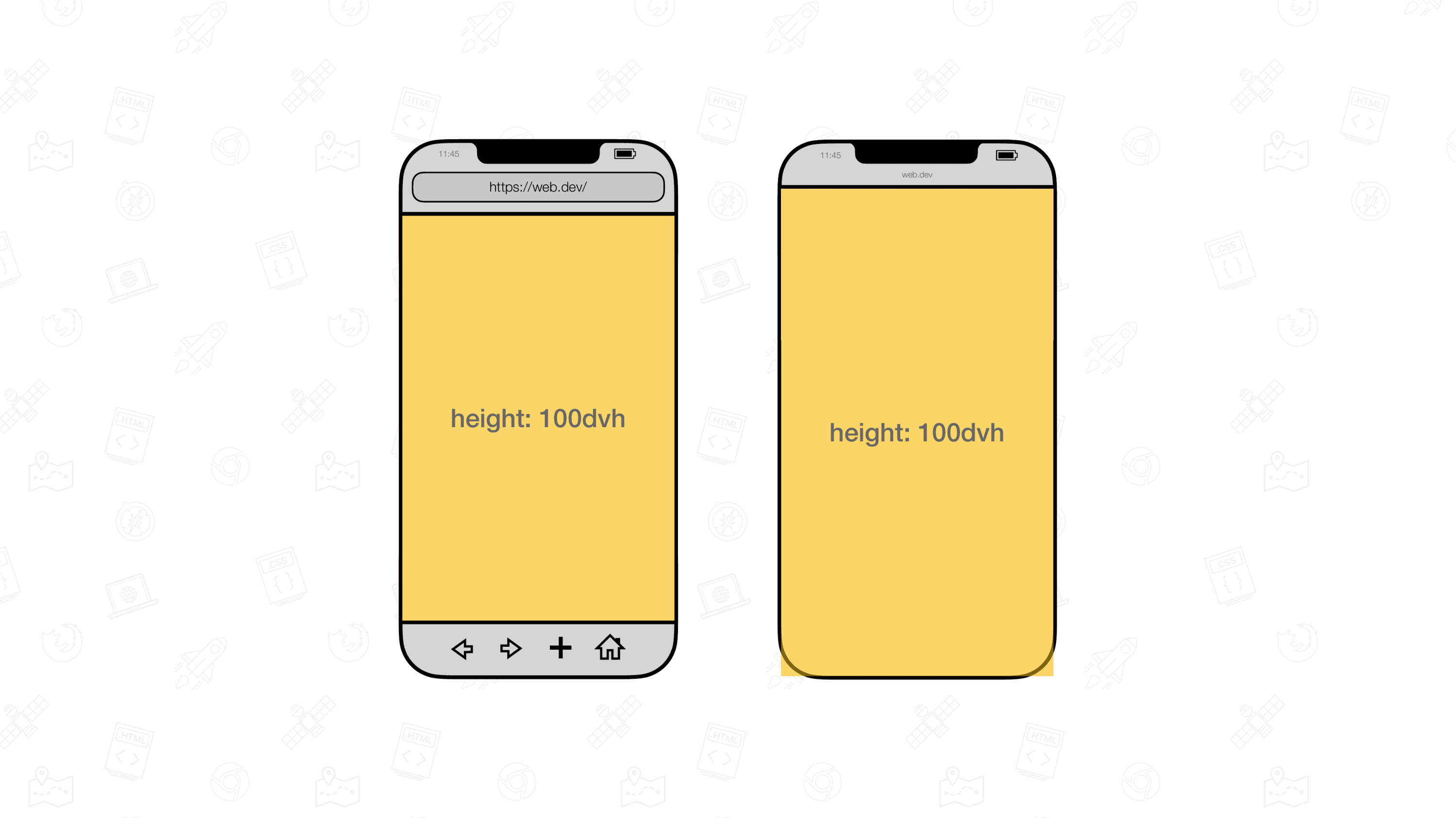 Two mobile phone mockups comparing how height: 100dvh fills the screen: one includes the browser's navigation bar, the other excludes it.