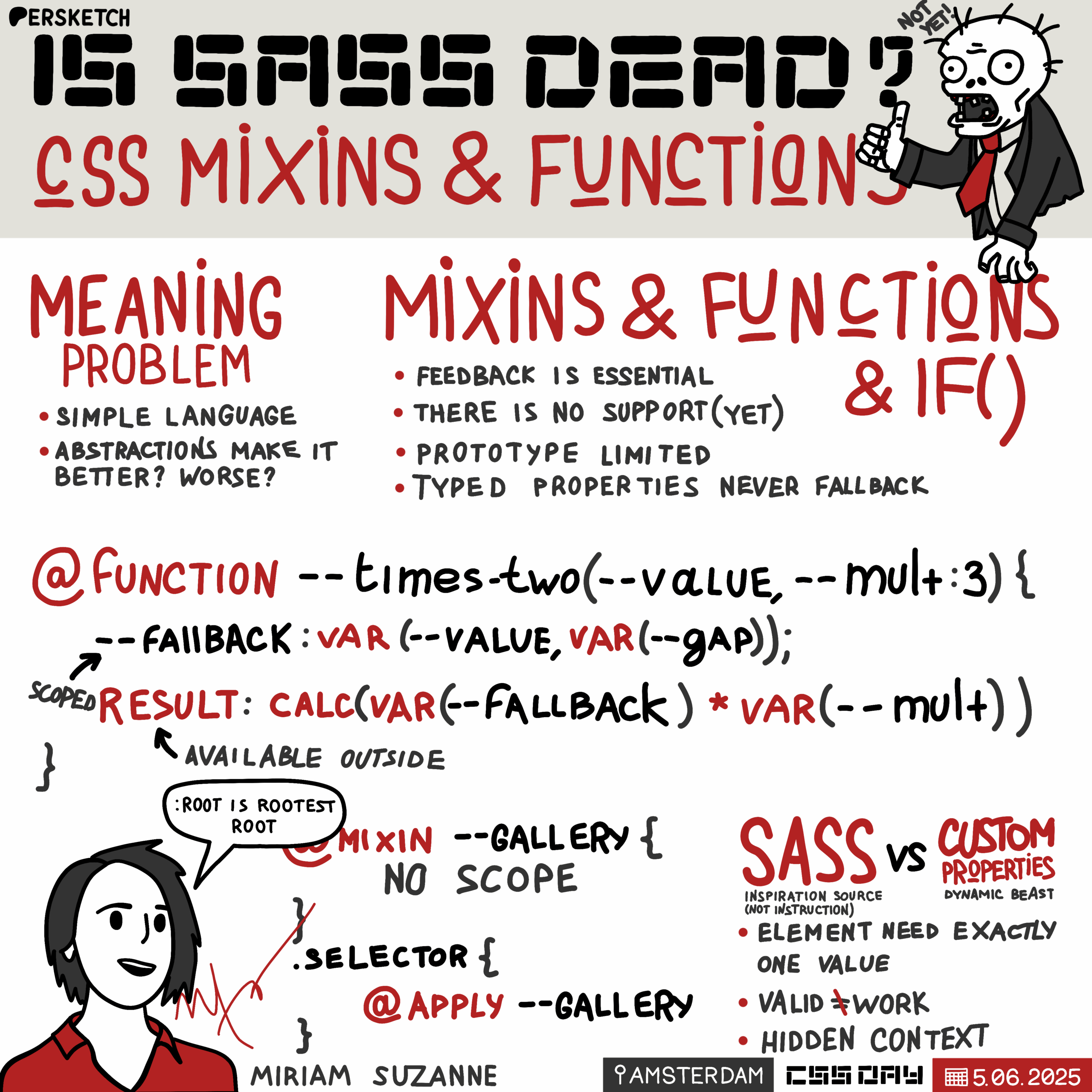 Sketchnote titled "Is SASS Dead? CSS Mixins & Functions" explores the relevance of SASS in the context of CSS mixins and functions. Key issues discussed include the meaning problem, support limitations, and the role of feedback. Notable coding snippets illustrate functions and mixins. A cartoon zombie character humorously questions the relevance of SASS. The mood is analytical and slightly humorous, with references to a talk by Miriam Suzanne given on June 5, 2025, in Amsterdam at CSS Day.