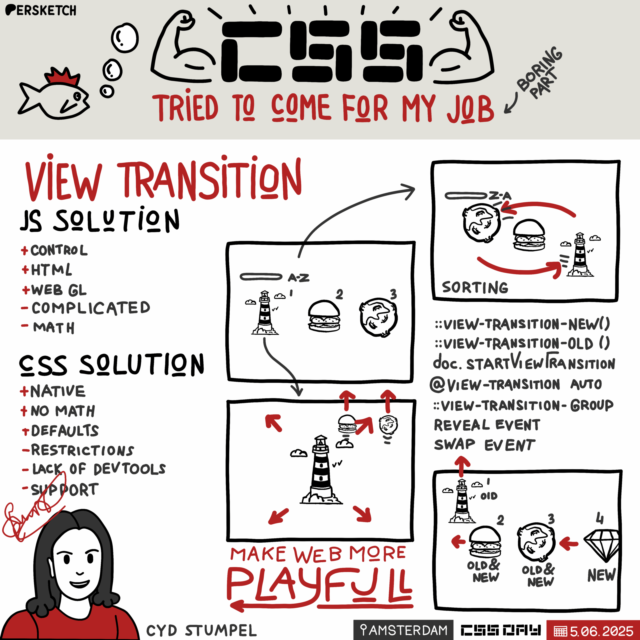 Sketchnote for "CSS Day 2025" featuring illustrated portraits of speakers around the title. The event is set in Amsterdam, and the design incorporates red and black accents. The overall mood is professional and engaging, highlighting a diverse lineup of experts in web development and design.