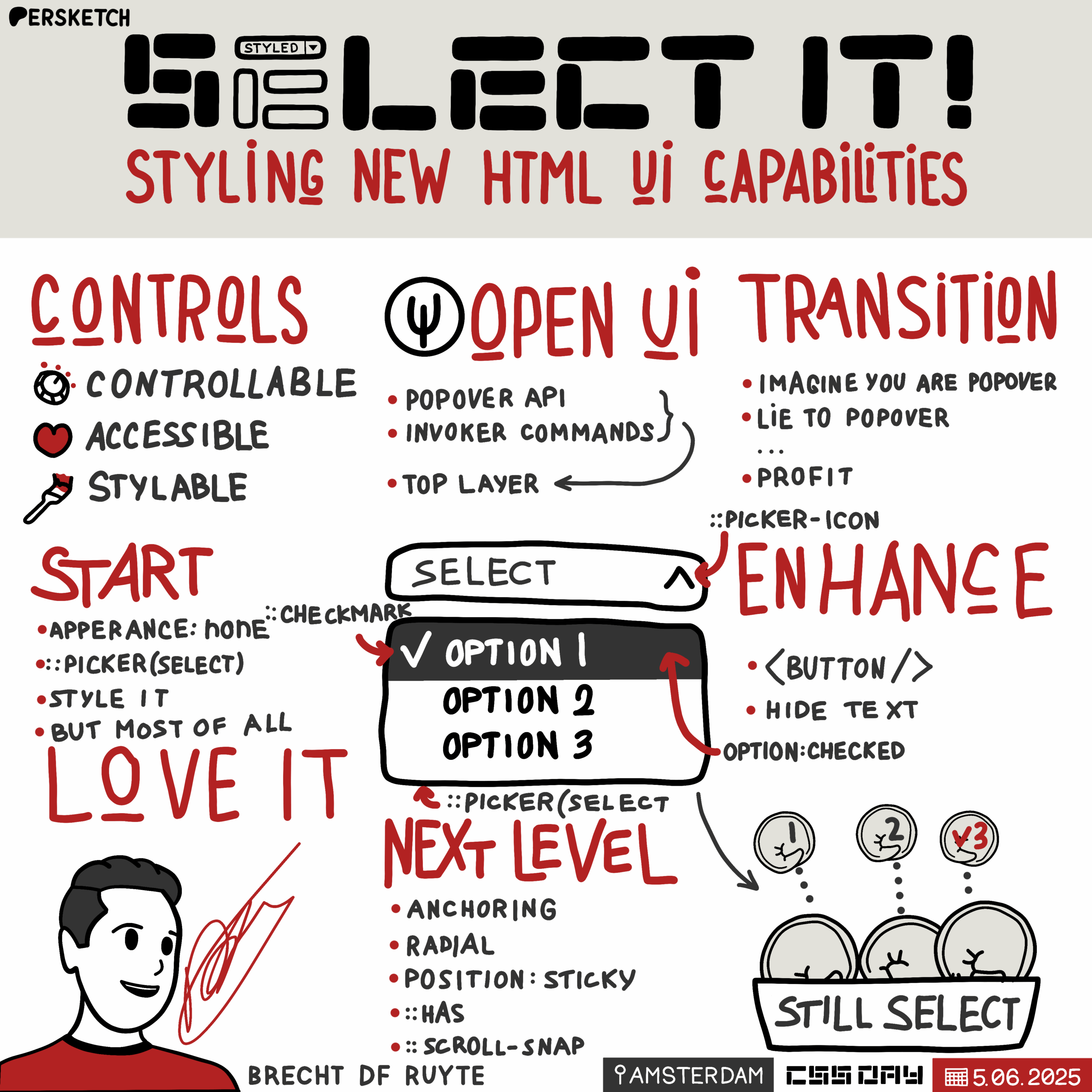 "Select It! Styling New HTML UI Capabilities" sketchnote highlights advances in HTML UI styling. Key topics include controls that are controllable, accessible, and stylable, and employing open UI transitions using popover API and invoker commands. The sketchnote emphasizes enhancements like anchoring, radial components, and position styling, with a lively and creative mood illustrated by icons and a character.