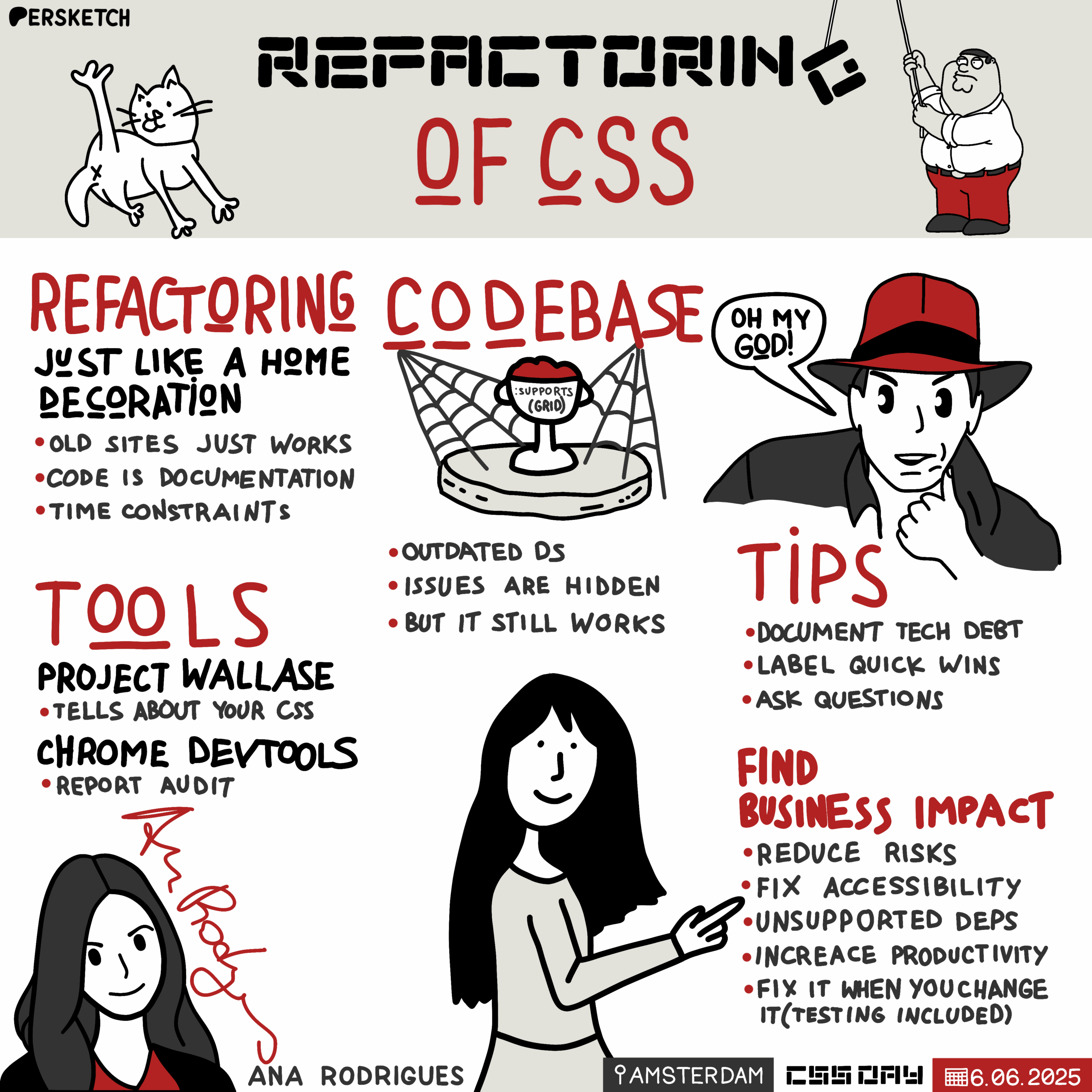 This sketchnote, titled "Refactoring of CSS," illustrates various aspects of CSS refactoring through visual metaphors and bullet points. Key themes include comparing refactoring to home decoration, addressing outdated codebase issues, and emphasizing the importance of tools like Project Wallace and Chrome DevTools. Tips such as documenting tech debt and labeling quick wins are highlighted. The mood is informal and engaging, with illustrations including a cat, a detective-style figure, and an enthusiastic speaker, Ana Rodrigues. The event took place in Amsterdam on June 6, 2025.
