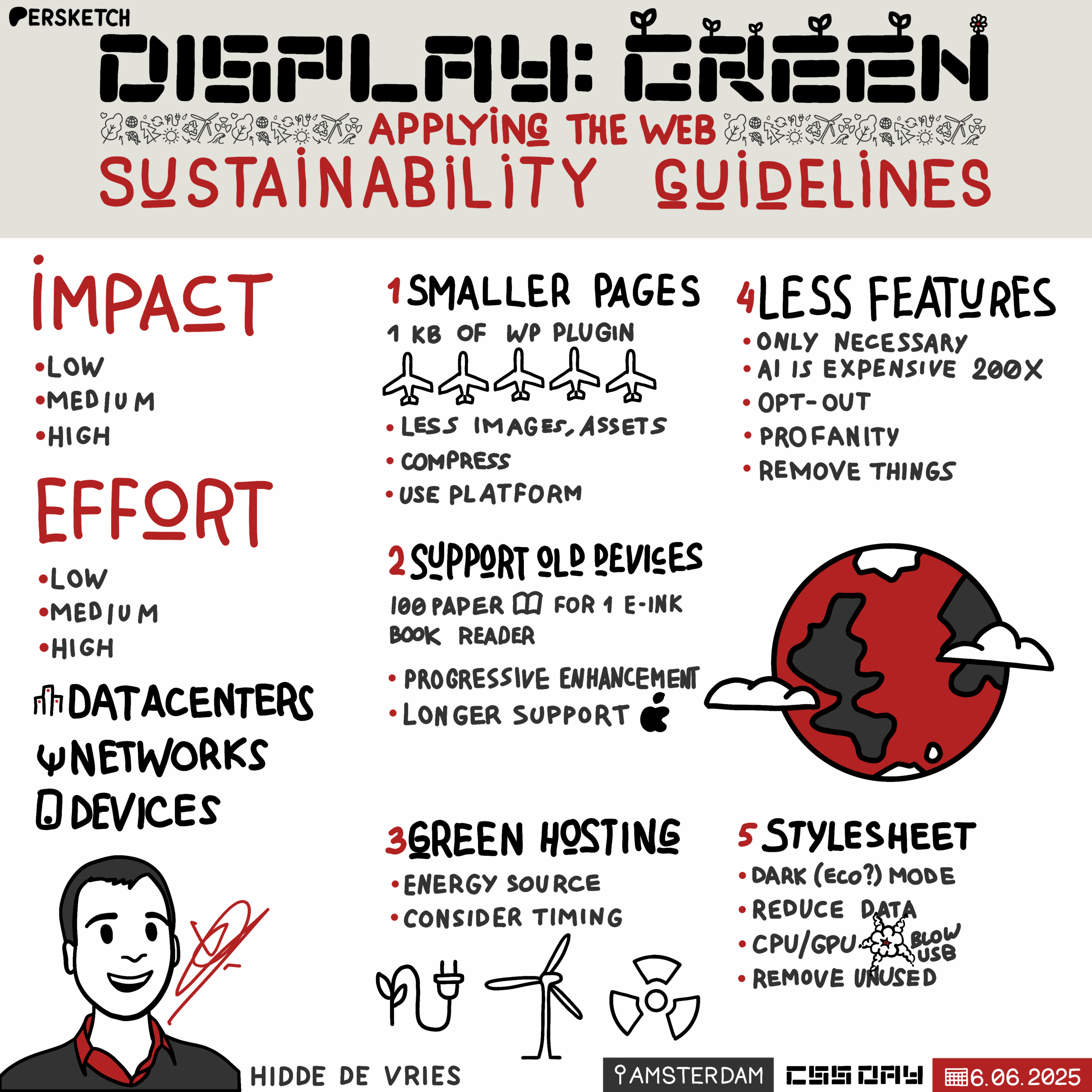 Sustainability guidelines for web design are featured in this sketchnote titled "Display: Green". Key themes include reducing the impact and effort of datacenters, networks, and devices. Main strategies involve creating smaller pages, supporting old devices, adopting green hosting, minimizing features, and optimizing stylesheets. Illustrations highlight these ideas, with a focus on environmental impact, symbolized by a globe and wind turbines, suggesting a positive and proactive mood.
