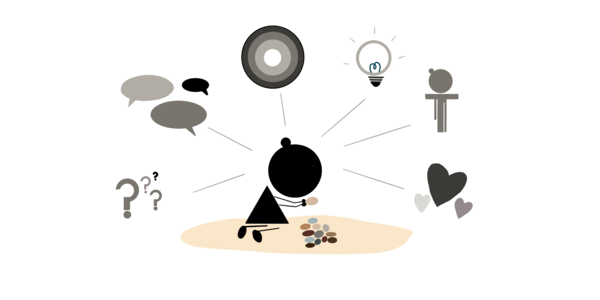 Stylized figure sitting on the ground sorting colored stones, surrounded by icons representing ideas, speech bubbles, question marks, a person, hearts, and a target