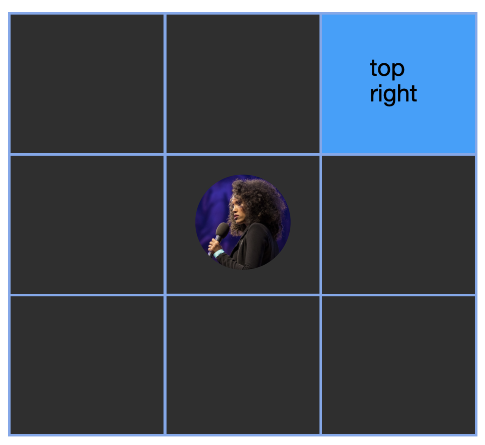 Grid of nine dark grey squares with the top right square highlighted in blue and labeled "top right"; center square contains a circular photo of a person speaking into a microphone.