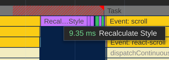 Browser performance profiling view highlighting a 9.35 ms 'Recalculate Style' task during a scroll event.