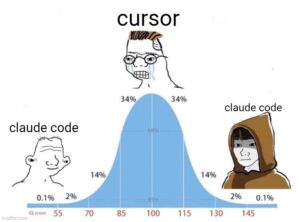 Cursor vs Claude Code