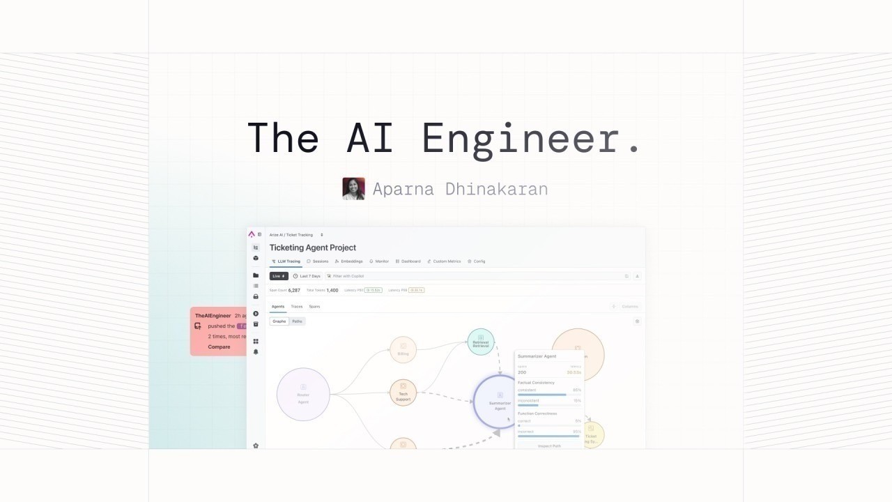 Text "The AI Engineer" above dashboard screenshot of the "Ticketing Agent Project" showing connected nodes in a graph.