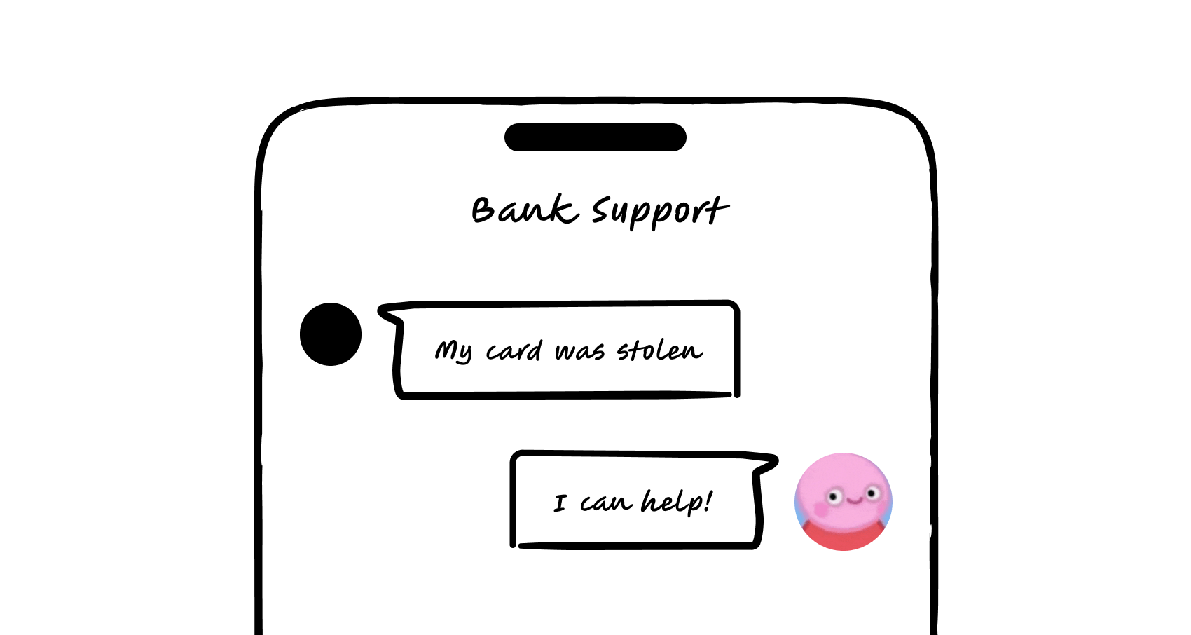 Chat screen with Bank Support header. Messages read, My card was stolen and I can help! with a smiling emoji