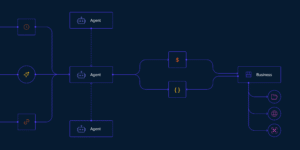Flowchart with icons like clock, link, and star connecting to agents, dollar sign, braces, and a business node branching t...