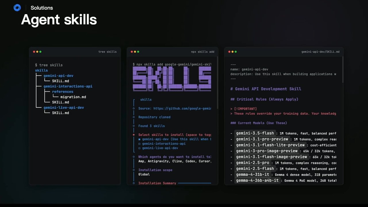 Thumbnail for Building SDKs in the Agentic Era