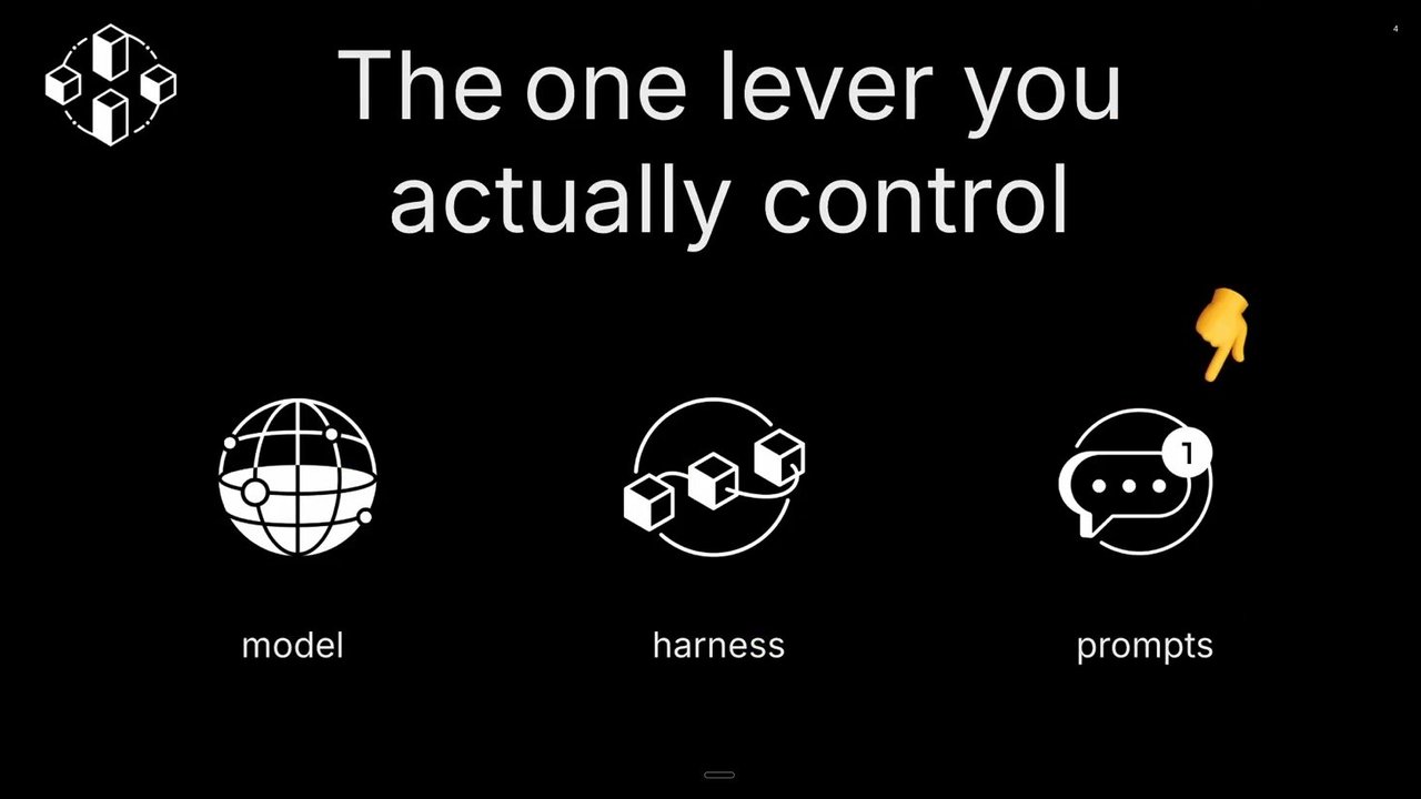 Thumbnail for Constitutional Prompting: Making AI Coding Agents Reliable Without the Iteration Tax