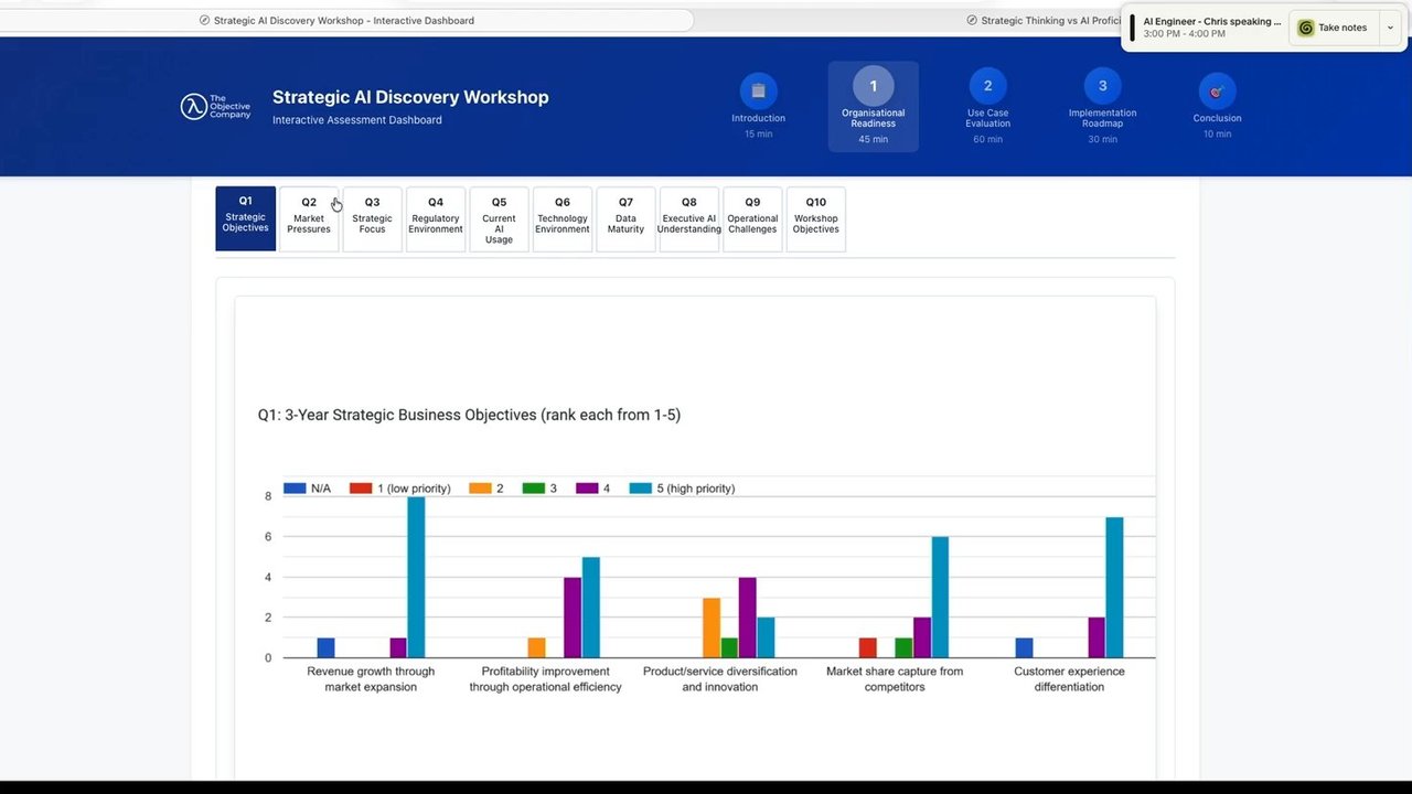 Thumbnail for From AI Survey to Production: What the Readiness Gap Actually Looks Like