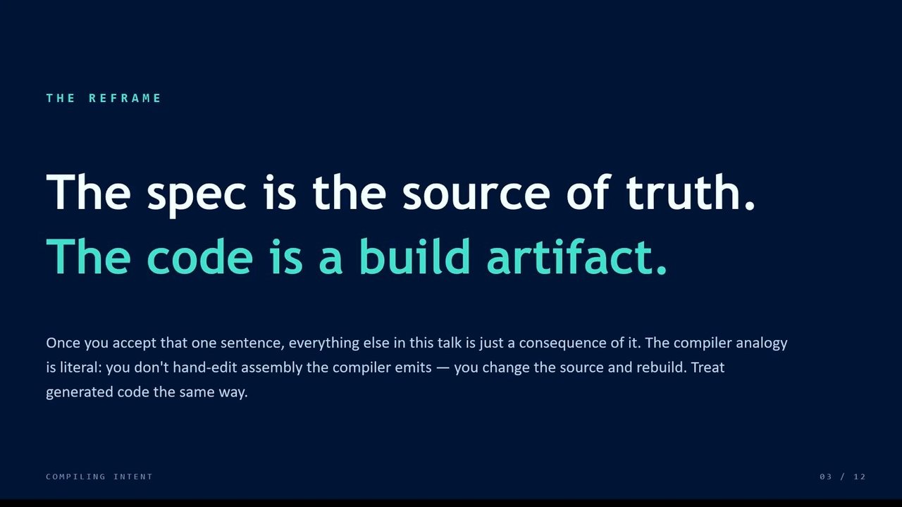 Thumbnail for Spec driven AI development – A Real World Perspective