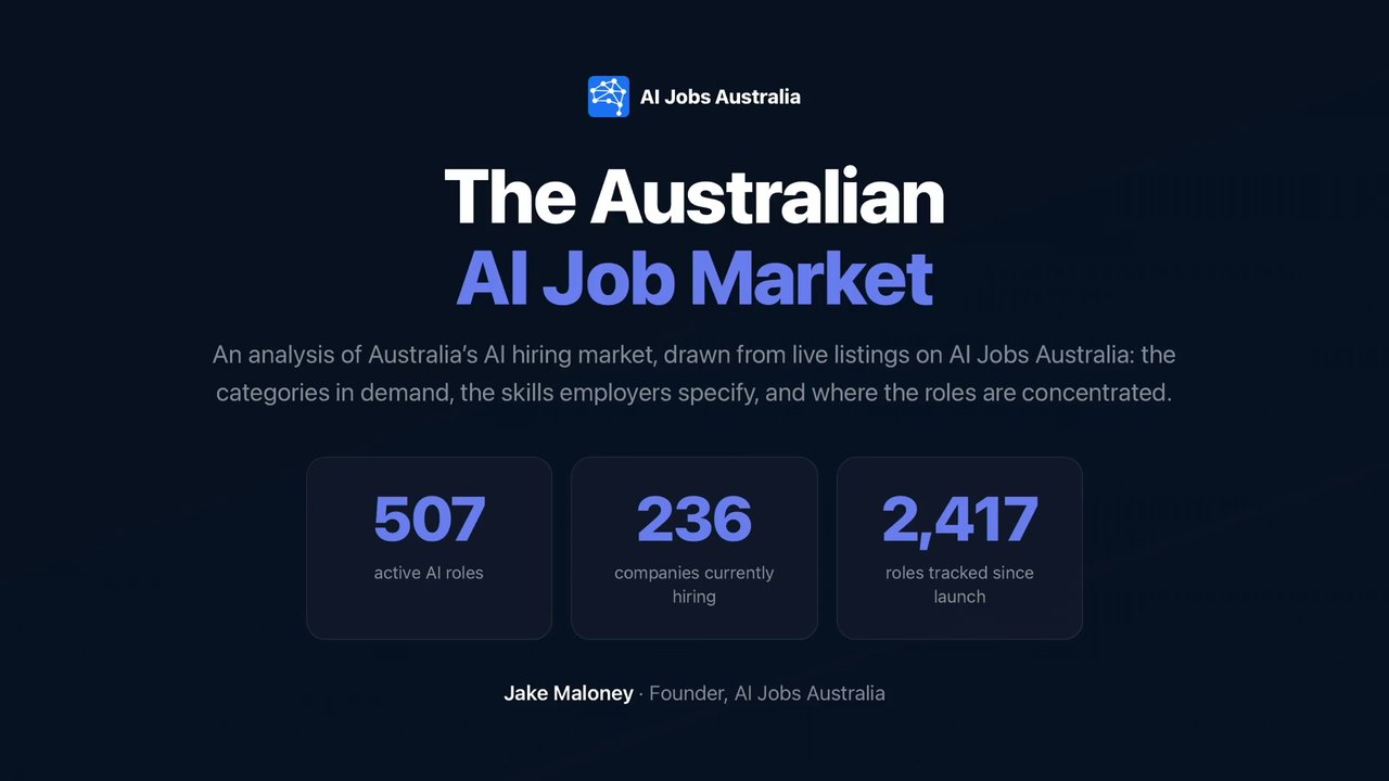 Thumbnail for The State of the AI Engineering Job Market in Australia