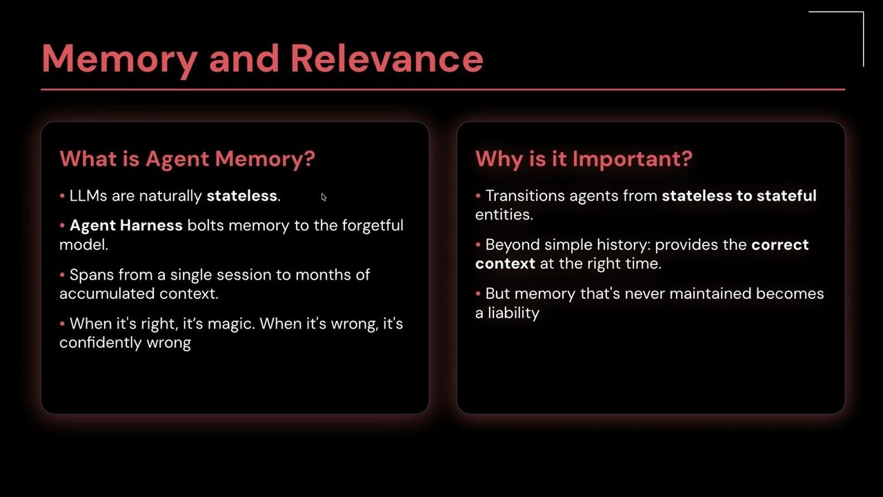 Thumbnail for Your Agents Pass Every Benchmark – Then Memory Breaks Them in Production