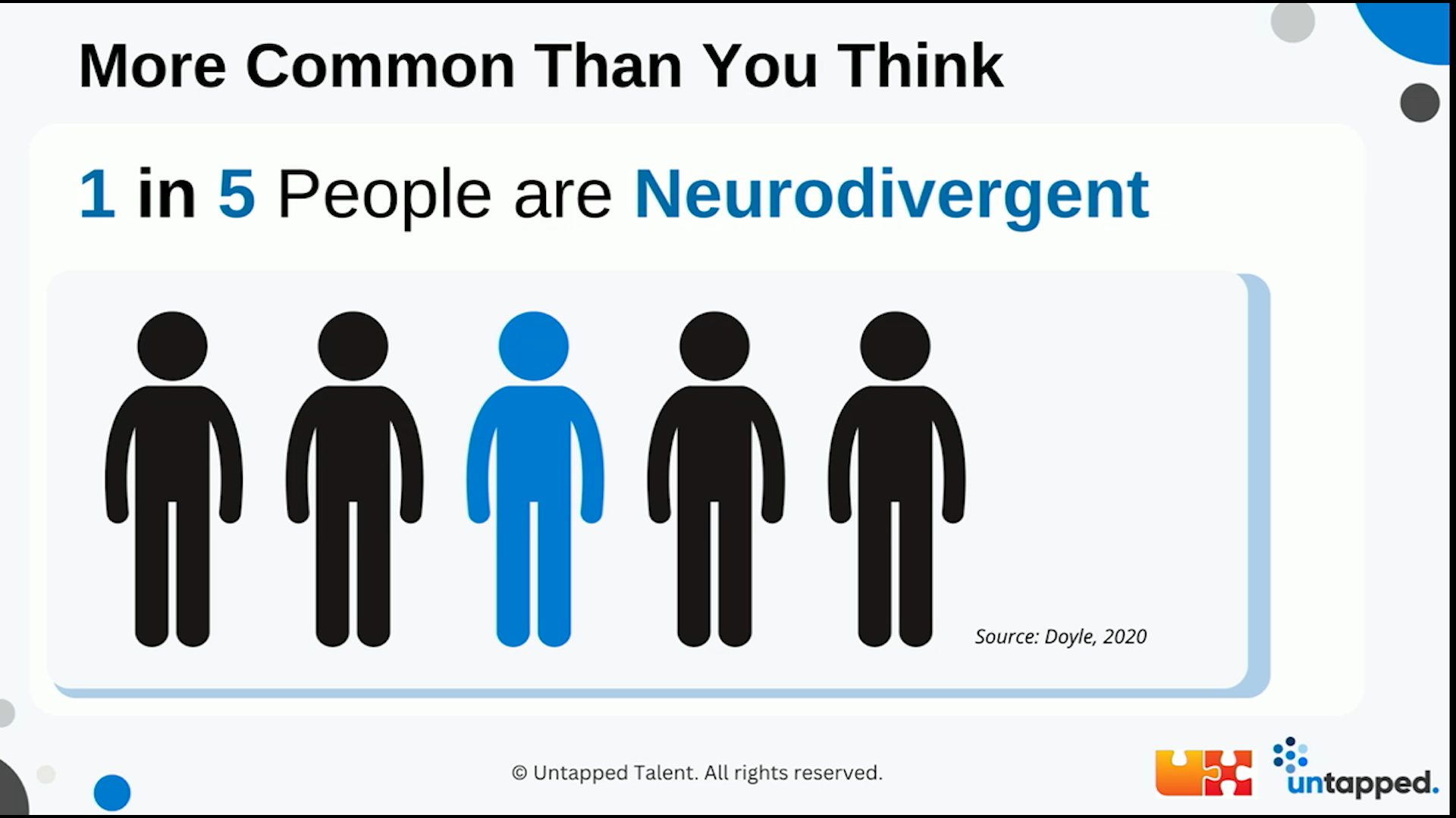 Thumbnail for Designing Beyond Visibility: Neurodivergent Perspectives and the Hidden Layers of UX