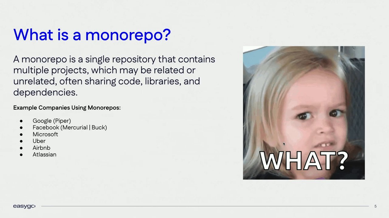 Thumbnail for Monorepos Done Right: Scaling Codebases Without Losing Your Mind