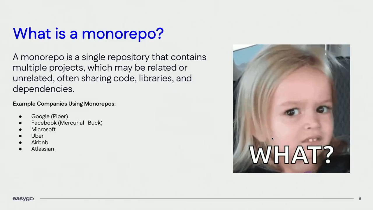 Thumbnail for Monorepos Done Right: Scaling Codebases Without Losing Your Mind
