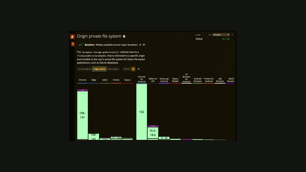 Thumbnail for Offline AI Web Apps