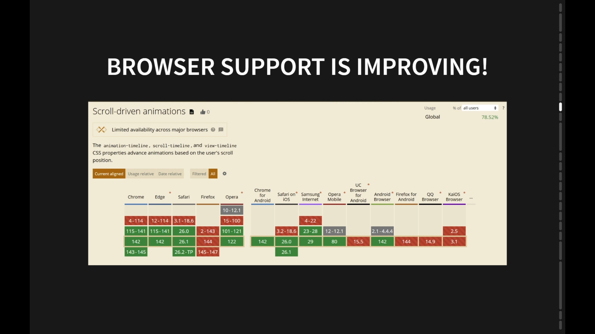 Thumbnail for Supercharged scrolling with CSS