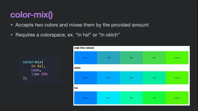 Thumbnail for Modern CSS for Web Apps and UIs