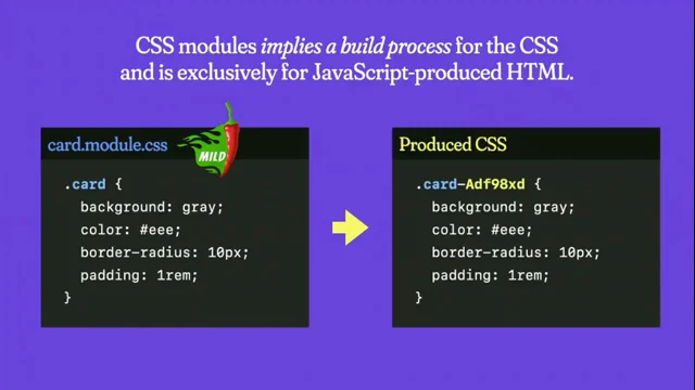 Thumbnail for Scope in CSS