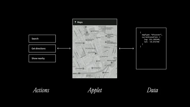 Thumbnail for Web Applets: AI Native Apps