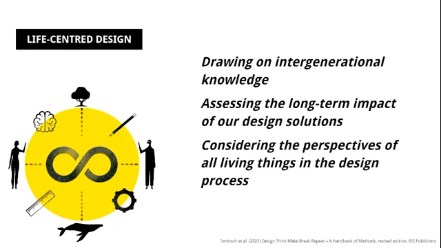 Thumbnail for <s>User</s> Life centred design